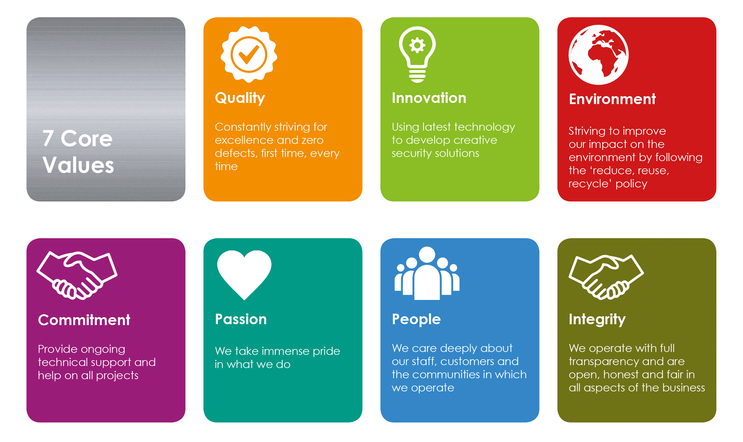 our-values-graphic-2_2